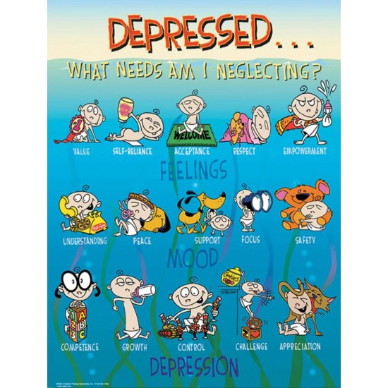 Depressed Poster